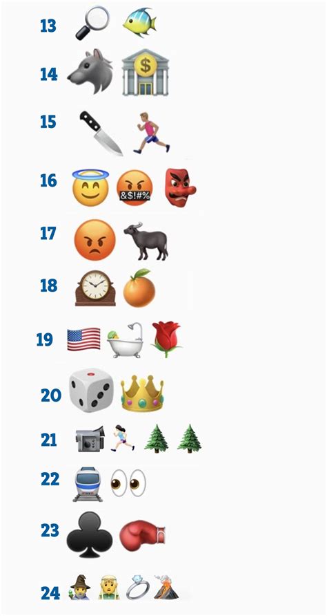 Are you a fan of disney movies too? Can you identify all 24 movies from this tricky emoji quiz ...