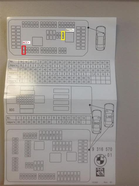There have been several threads about fuse boxes and wiring diagrams, but we are no closer to having a here is how i'm hoping we can work this out. X5 Fuse Box - Wiring Diagram Schemas