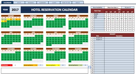 Reservation Templates The Spreadsheet Page