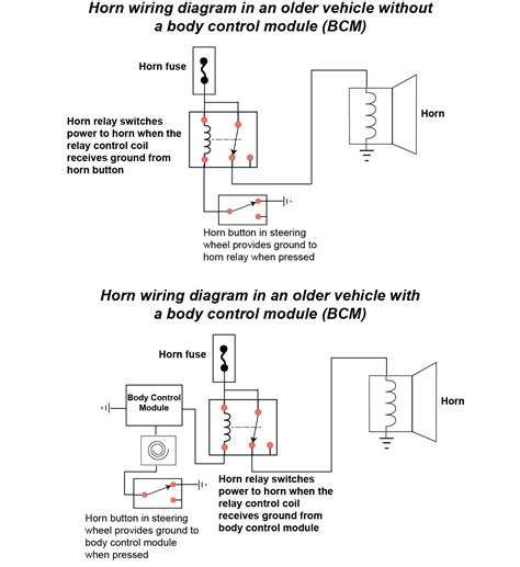 Wiring Diagram Ford Horn Relay Diagram Circuit