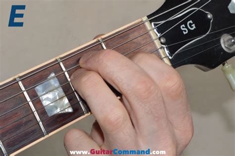 B Chord Guitar Finger Position Chords That You Wish