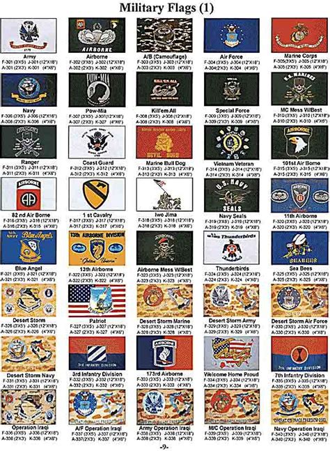 Types Of Military Flags Usa Military Flag Army Patches Military