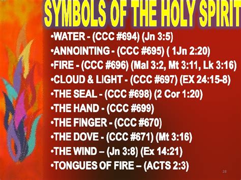 Check spelling or type a new query. HOLY SPIRIT'S FIRE POWER - GOD'S HOTSPOT