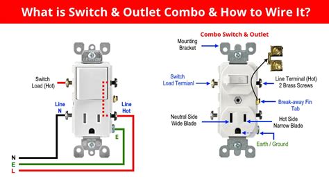 Cómo cablear el interruptor combinado y el tomacorriente Diagrama