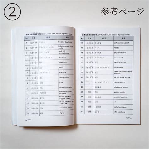 介護用語ドリル①②③④ 介護教育教材・販売ページ