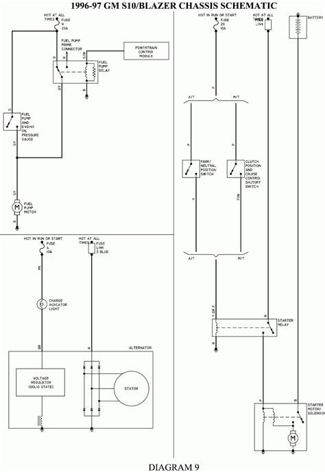 Wiring diagrams, spare parts catalogue, fault codes free download. 1996 S10 Wiring Diagram Pdf - S Series Service Manual Electrical Edition Wiring Diagrams And ...