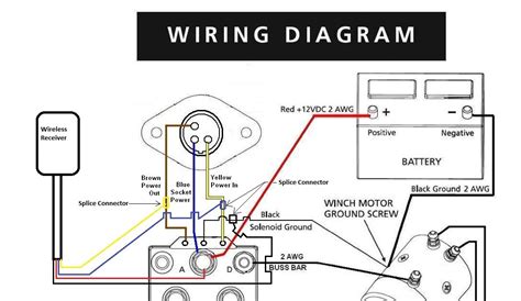 19 Images Superwinch T1500 Rocker Switch Wiring Diagram