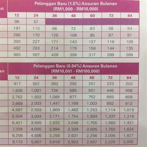 Borang permohonan salinan surat perakuan nikah. Trainees2013: Borang Nikah Online Selangor Perempuan