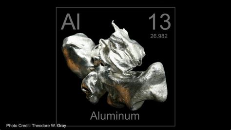 How Chemistry Transformed Aluminum Youtube