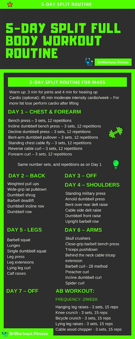5 Day Split Full Body Workout Routine 5 Day Workout Plan Gym Bodybuilding Workout Workoutr