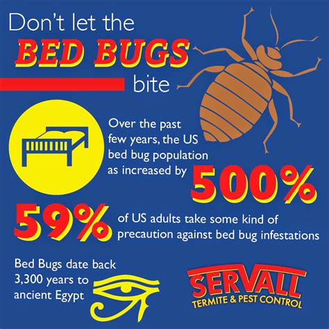 Servall Pest Control Dont Let The Bed Bugs Bite