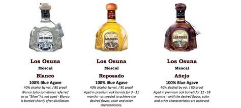 How To Drink Tequila Like A Mexican Business Insider