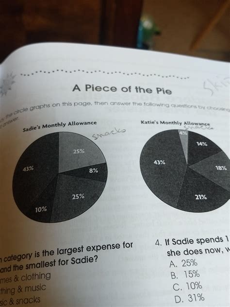 Don't know what they want me to do : r/mildlyinfuriating