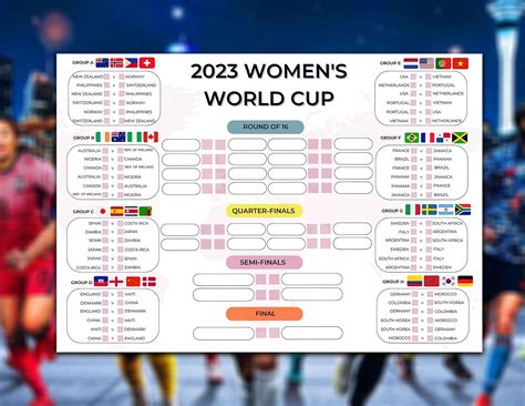 fifa women s world cup 2023 2023 soccer world cup etsy norway
