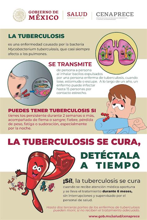 FOMALASA CBTIS 188 24 De Marzo Dia Mundial De La Tuberculosis
