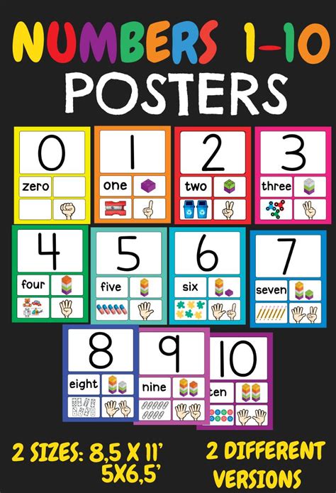 Number Posters 0 10 Number Poster Elementary Math Kindergarten