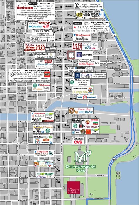 Map Of Downtown Chicago Tourist Attractions A Comprehensive Tourist