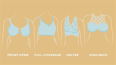 Types Of Bras Cups Straps Support Sizing And More