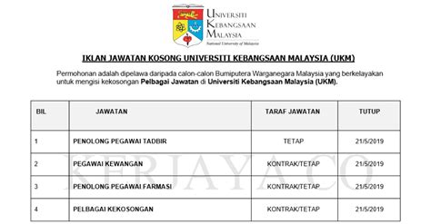 Sebarang info bagi kerja kosong ukm terbaru akan dikemaskini disini dari masa ke semasa. Jawatan Kosong Terkini Universiti Kebangsaan Malaysia (UKM ...