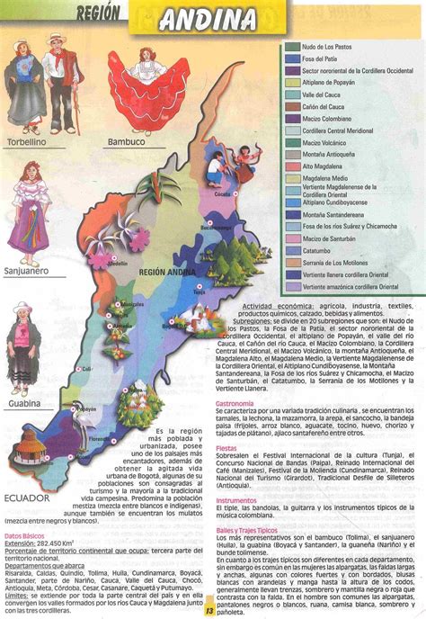 Mapas De Colombia Regiones Naturales De Colombia