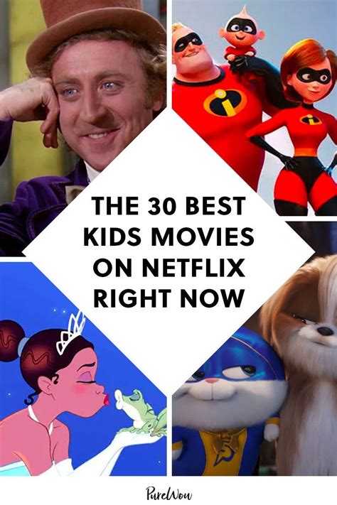 The 30 Best Kids Movies On Netflix Right Now In 2020 Netflix Movies