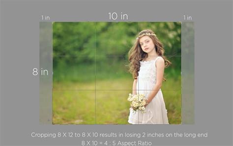 Aspect Ratio And Print Dimensions Sizing Your Photos For Print Pretty