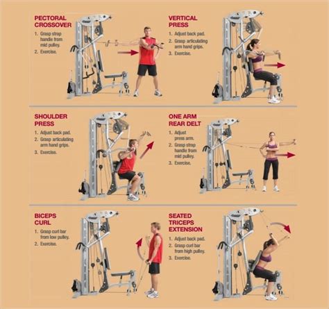 Total Gym Exercise Chart Pdf
