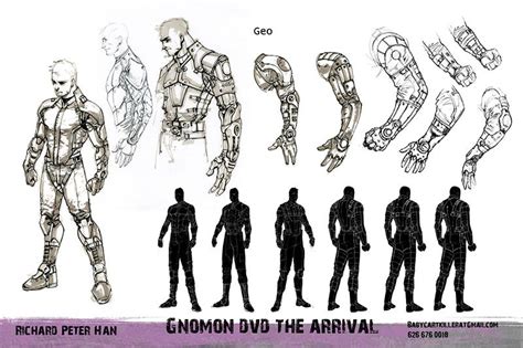 Designing A Character Extraordinary Of The Gnomon Workshop Character