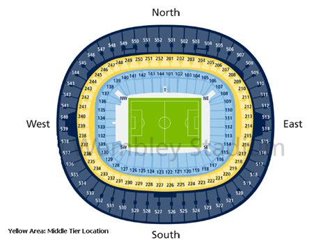 Auch 2018 ist das wembley stadion wieder schauplatz der nfl international series. Tickets für EFL League Cup || LondonFussball.de