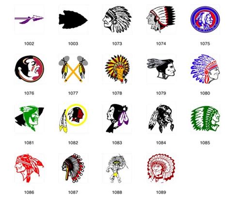 Colleges With Native American Mascots Clip Art Library