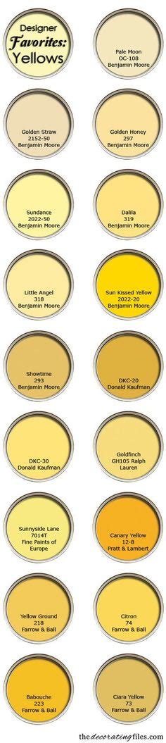 37 Best Creamy Pale Yellow Paint Colors Images Yellow Paint Colors