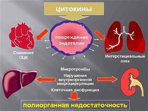 Диета для больных острый панкреатит