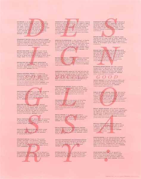 From Design Glossary In 2022 Social Impact Design Glossary Cool Designs