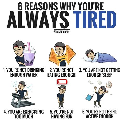 🔽6 reasons you are tired all the time🔽 ⠀⠀ feel exhausted all the time there are several reasons