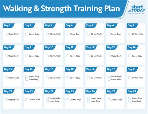 Strength Training Exercises For Heart Health