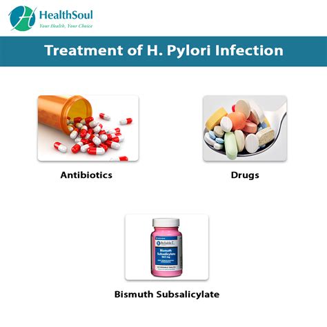 H Pylori Infection Symptoms And Treatment Gastroenterology HealthSoul