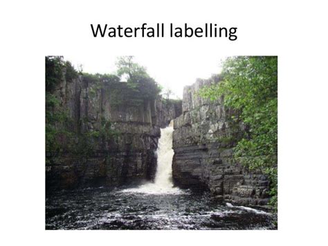 Waterfalls Db Lesson