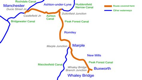Peak District Bus Routes Map