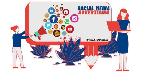 social media ads agency in mumbai india [best] paid smm services