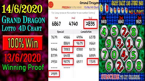 Thank for watching likes and subscribe and share. 14/6/2020 Grand Dragon Lotto 4D Chart 13/6/2020 Winning ...