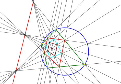 Geometrical Vector At Getdrawings Free Download