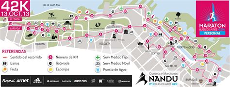 Llega La Maratón De Buenos Aires Personal 42k ~ Runners ~