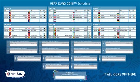 As you know, the tournament was postponed to 2021. Euro 2020 Fixtures Pdf : UEFA Euro 2020 Fixtures: Full ...