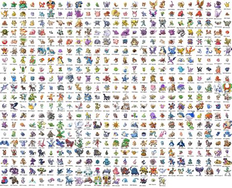 Pokemon Characters Chart Gambaran