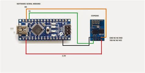 Arduino Iot Simple Tutorial De Configuracion De Esp8266 Wifi Con Nano