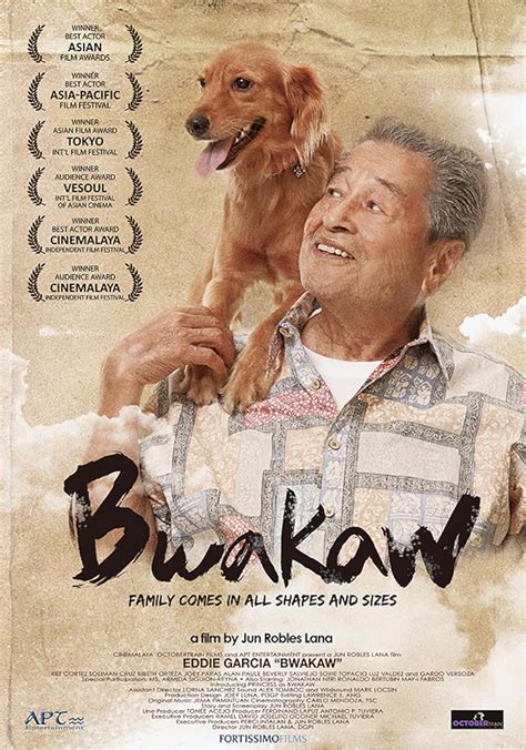 Bwakaw 2012 Imdb