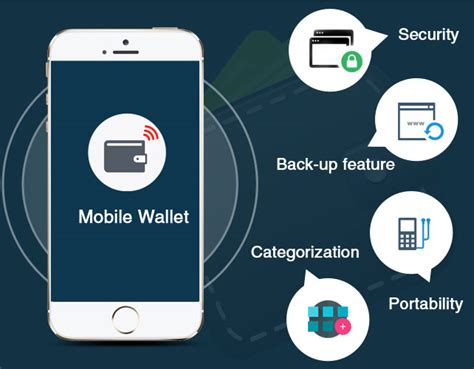A mobile wallet is housed in an app on these apps are handy enough for their loyal customers. Mobile Wallet App Development Company In Dubai