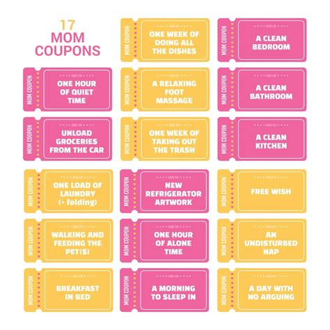 Printable Mom Coupons Mothers Day Coupon Book Etsy