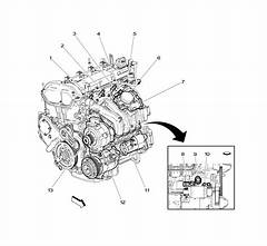 2018 Chevy Malibu Oil Pressure Sensor Location