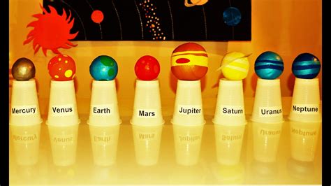 Solar System Project For Kids Easy Model Planets In Our